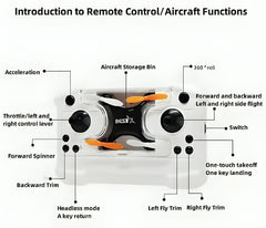 RC Mini Quadcopter 360° Flips Drone