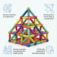 Magnetic Building Blocks